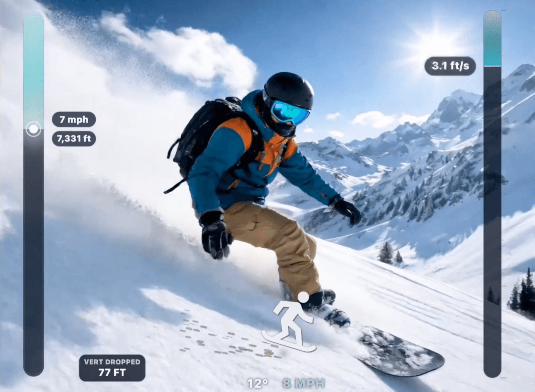 Snowboarding telemetry overlay